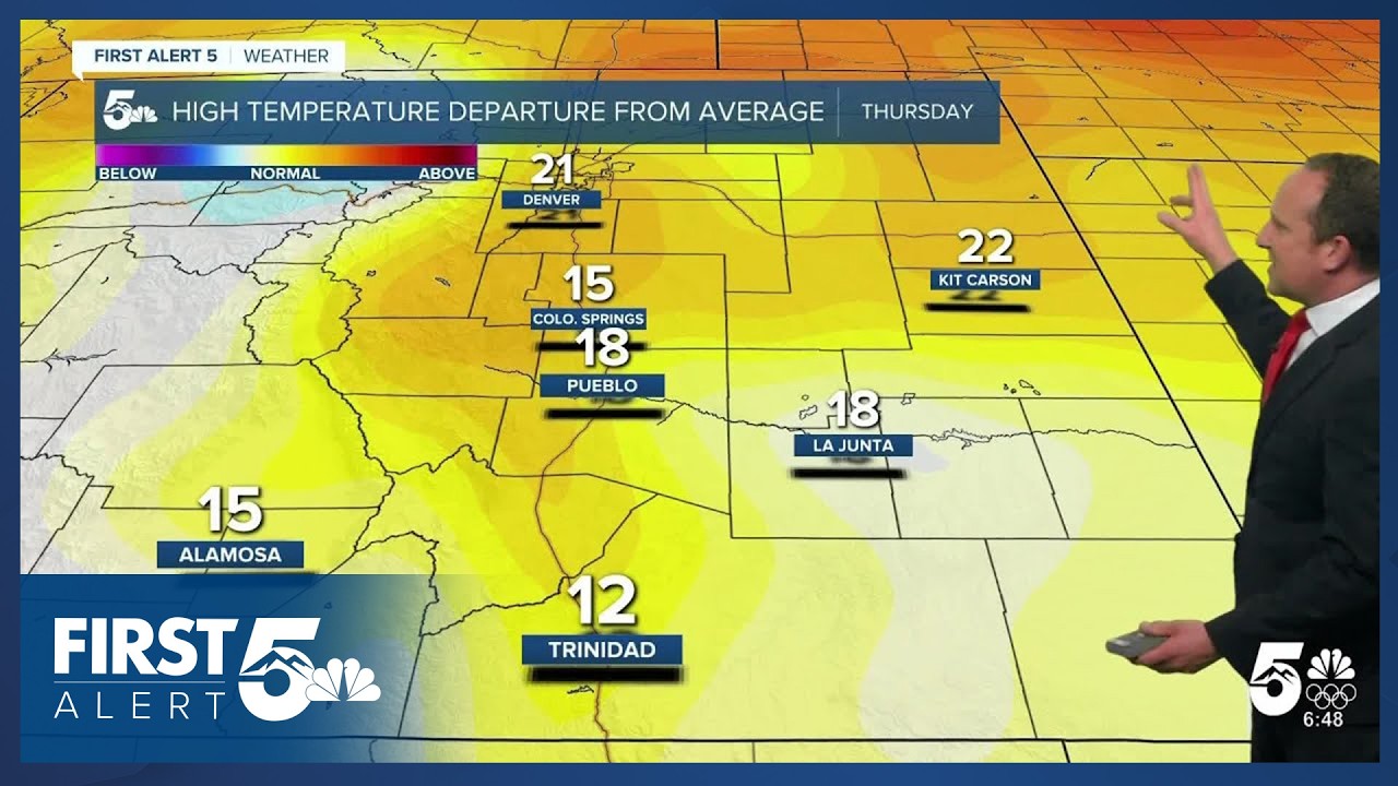 Thursday kicks off another warm & dry stretch for southern Colorado