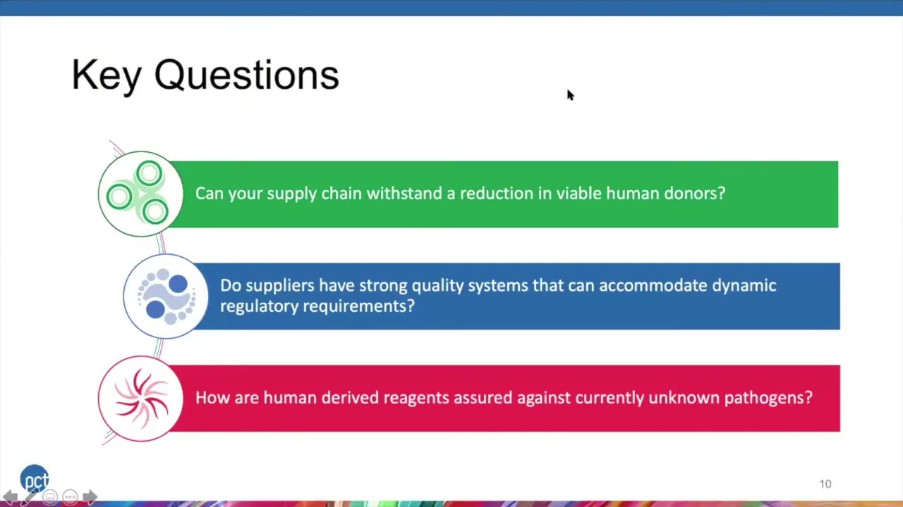 Webinar: Rethinking the security and supply of blood derived ancillary materials