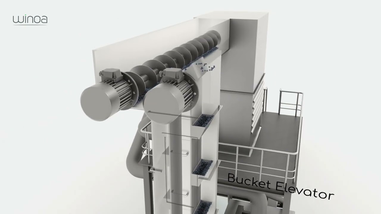 The Abrasive Cycle in a Wheelblast Machine
