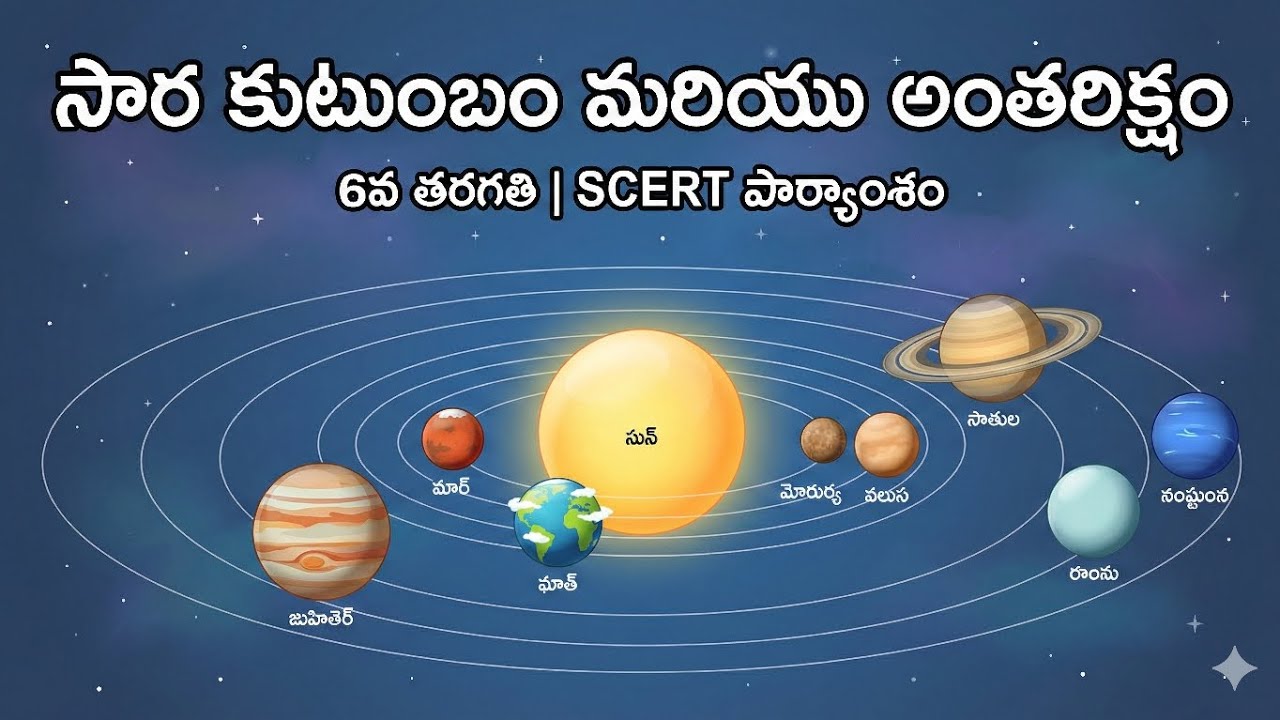 Solar System and Space | Class 6 SCERT Science | Solar System Explained in Telugu 