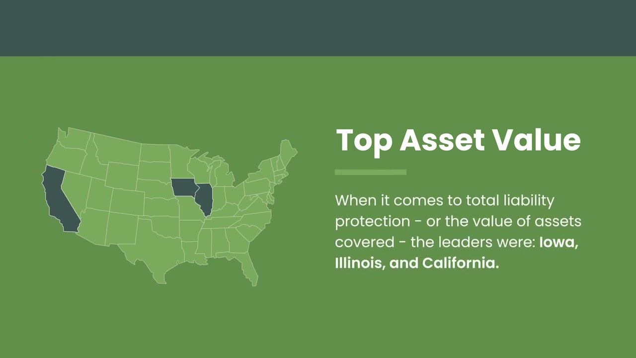 2025: Record Crop Insurance Protection-Top States