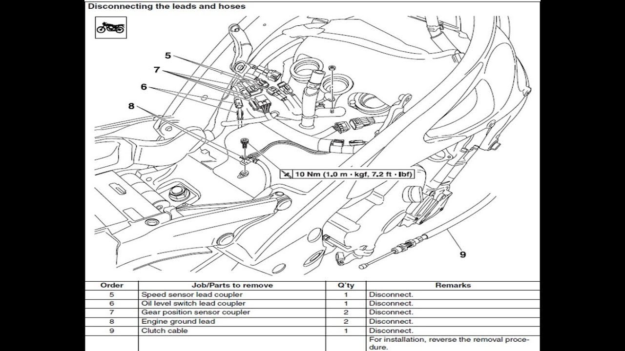 Motorcycle 3 Ground Wire Upgrade – Stronger Cranks & Better Electrical Performance!