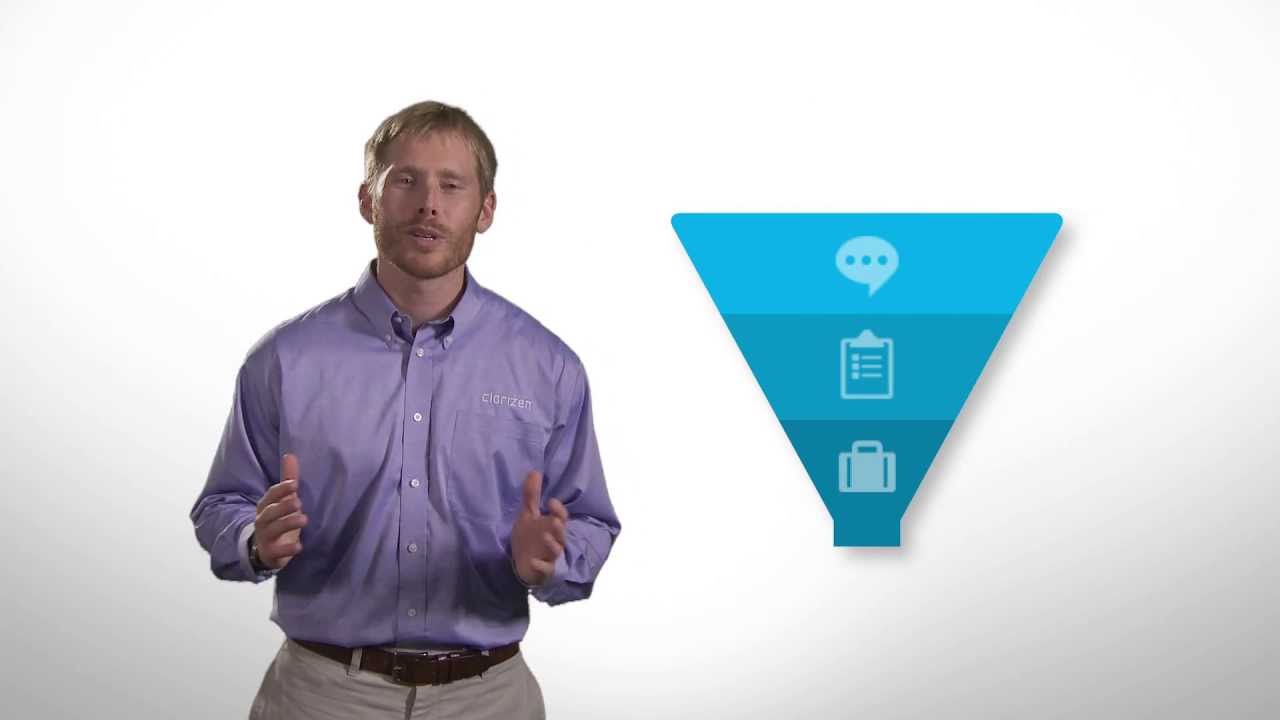 Clarizen Product Tour - Work Collaboration and Project Management Solution