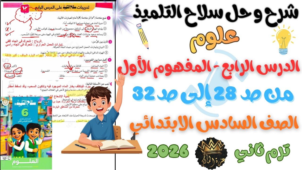 شرح و حل الدرس الرابع - المفهوم(1) انتقال الطاقة خلال دورة الماء–علوم السادس الابتدائي–ترم ثاني 2026