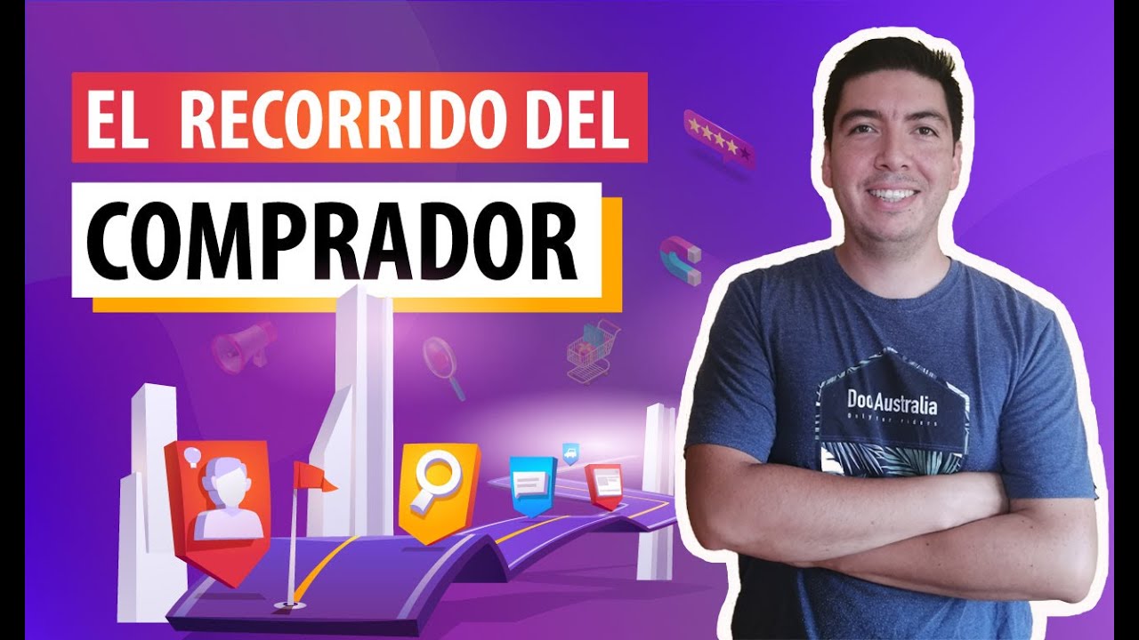 El Recorrido del Comprador