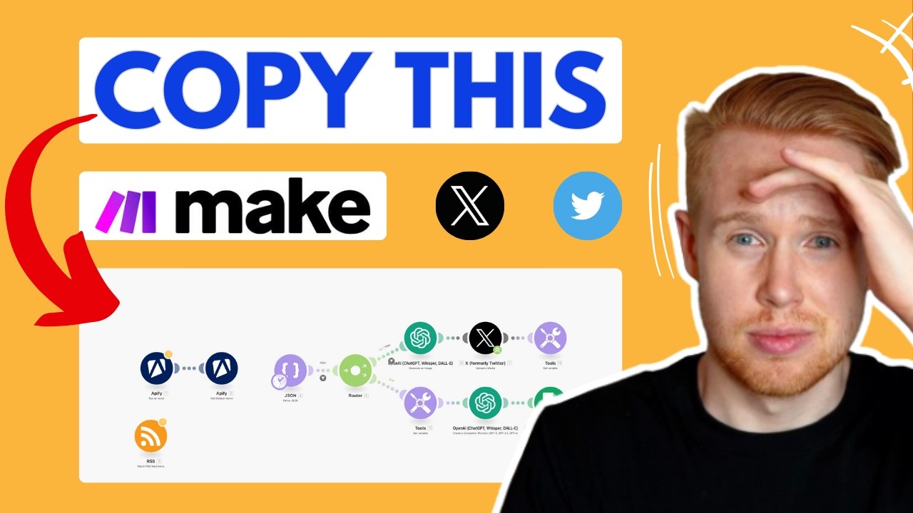 This AI System Creates Unique Twitter Content Daily! (100% Automated)