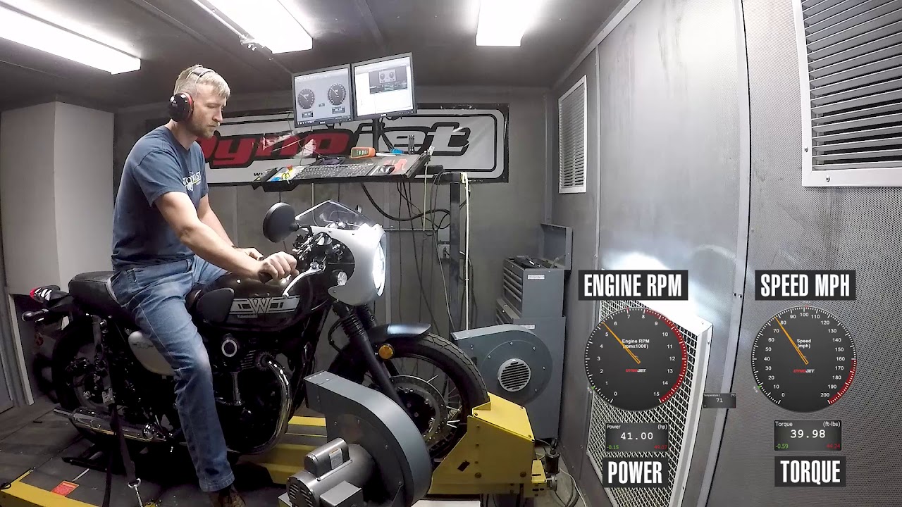 2019 Kawasaki W800 Dyno