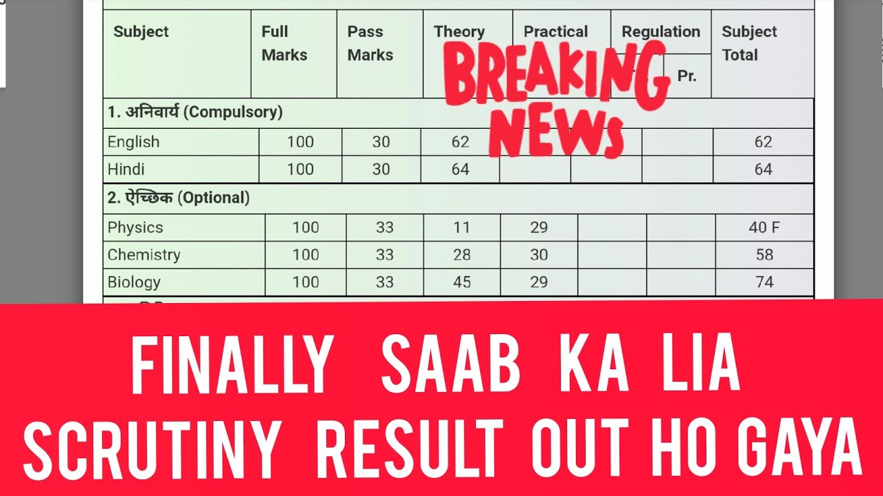 Scrutiny Result Check Live || Finally Inter Scrutiny 2021 Out ||bseb