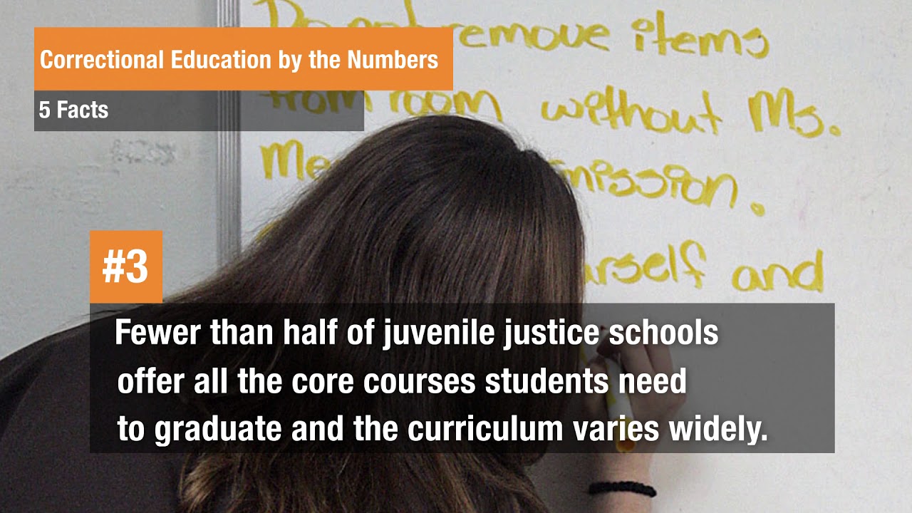 Correctional Education by the Numbers