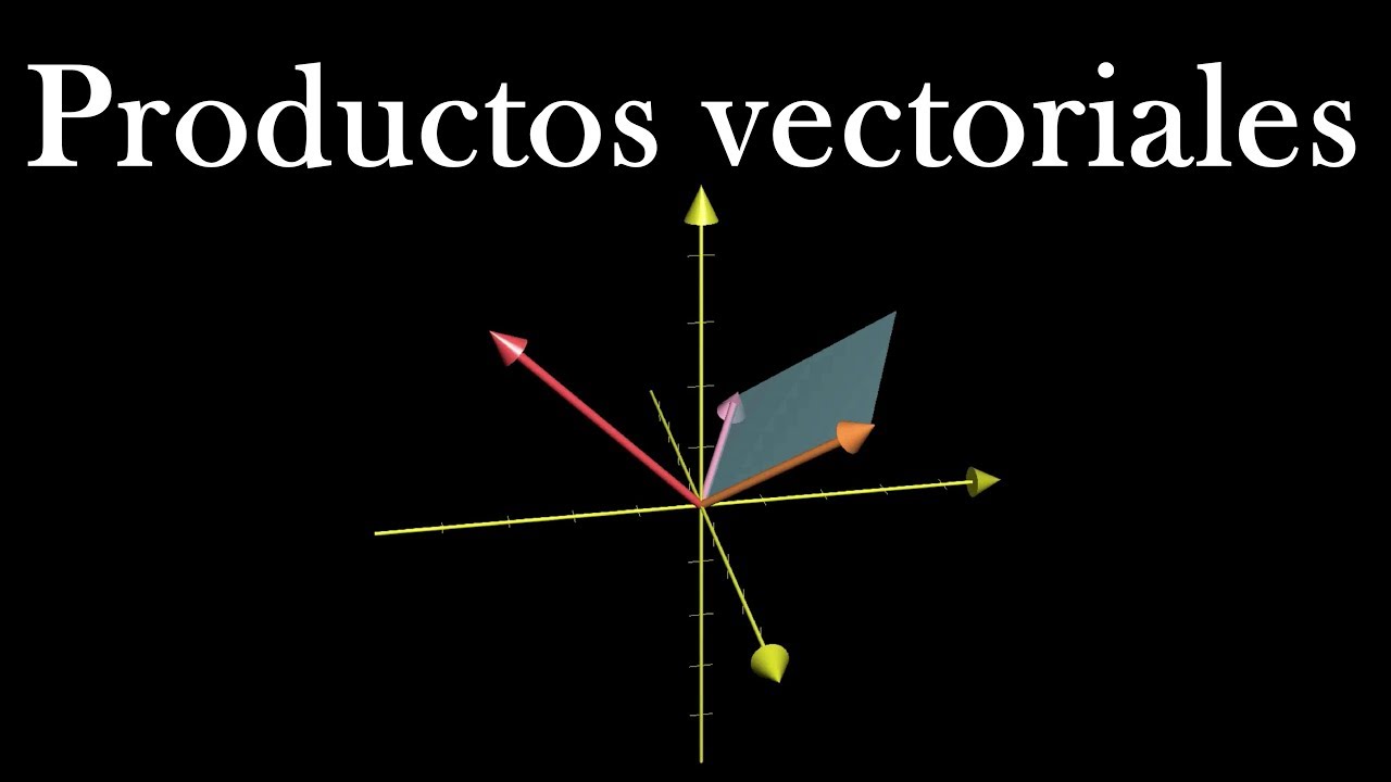 Producto vectorial | Esencia del &aacute;lgebra lineal, cap&iacute;tulo 8a