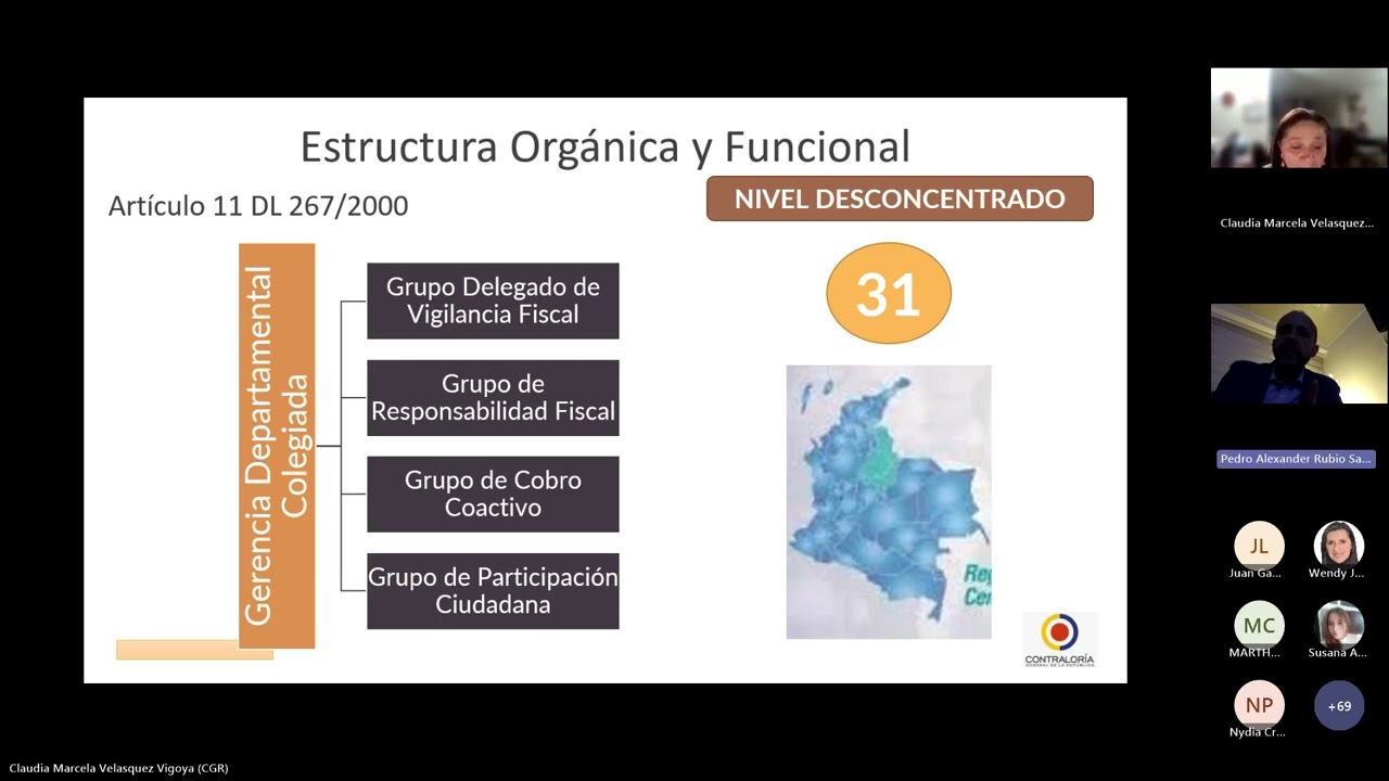 Curso Concurso - Estructura organizacional de la CGR. Clase 2