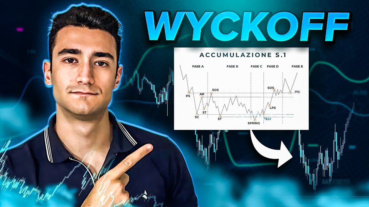 Wyckoff per PRINCIPIANTI: Guida Completa