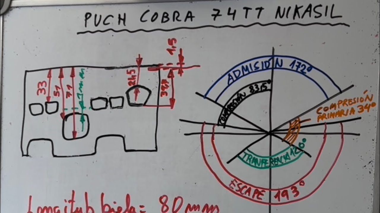 Diagrama distribución Puch Cobra Nikasil
