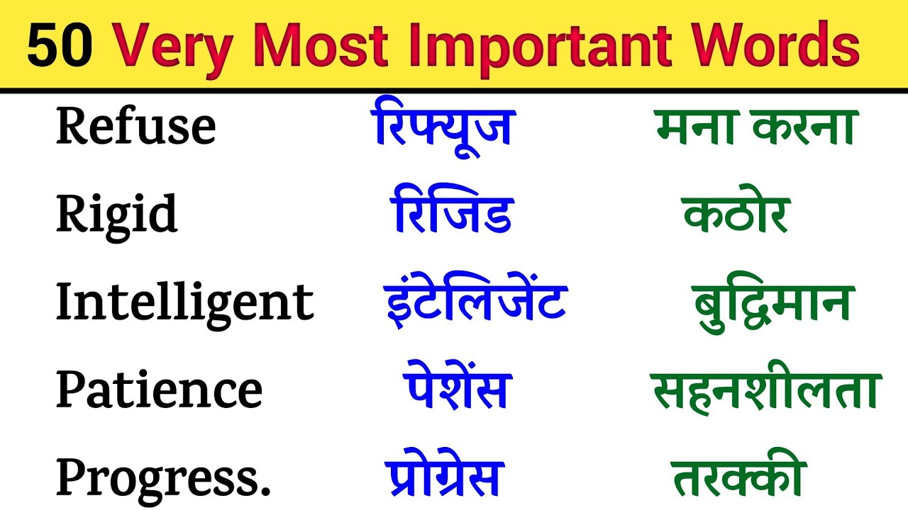 50 Daily Use Word Meaning| Word Meaning English to Hindi| English Word Meaning| Word Meaning 