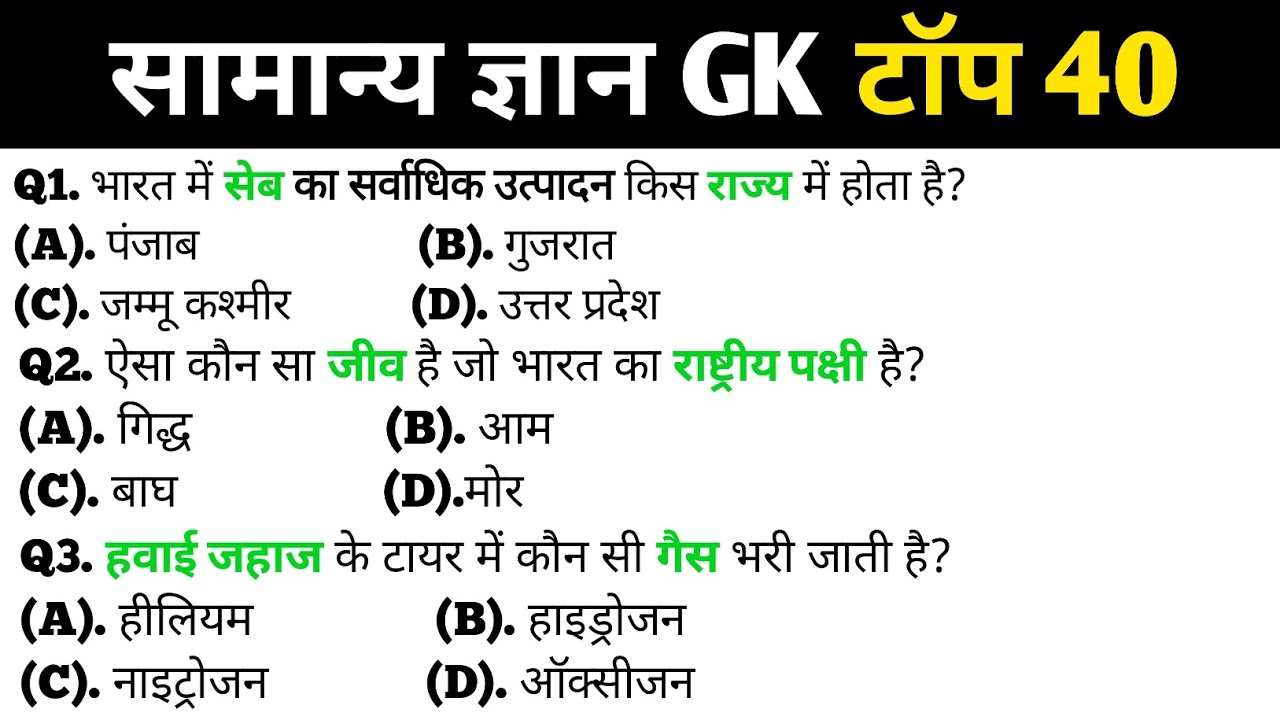 सामान्य ज्ञान | General Knowledge | Top 40 Gk GS questions | SSC GD, MTS, RPF, CRPF | GK quiz