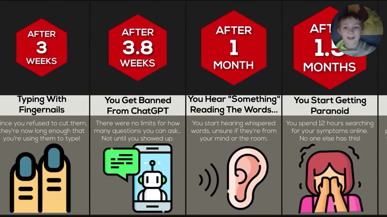 what if you never stopped typing