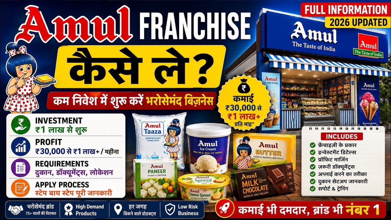 Amul Franchise Full Details 2026 | ₹1 Lakh Se Business Start Karein