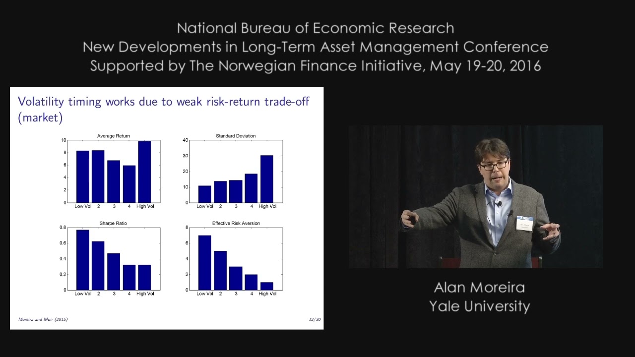 2016, New Developments in Long-Term Asset Management,  Alan Moreira, 