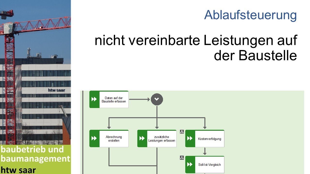 Der Umgang mit Nachtr&auml;gen auf der Baustelle - Baubetrieb - htw saar