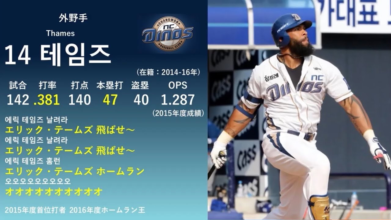 歴代首位打者応援歌メドレー