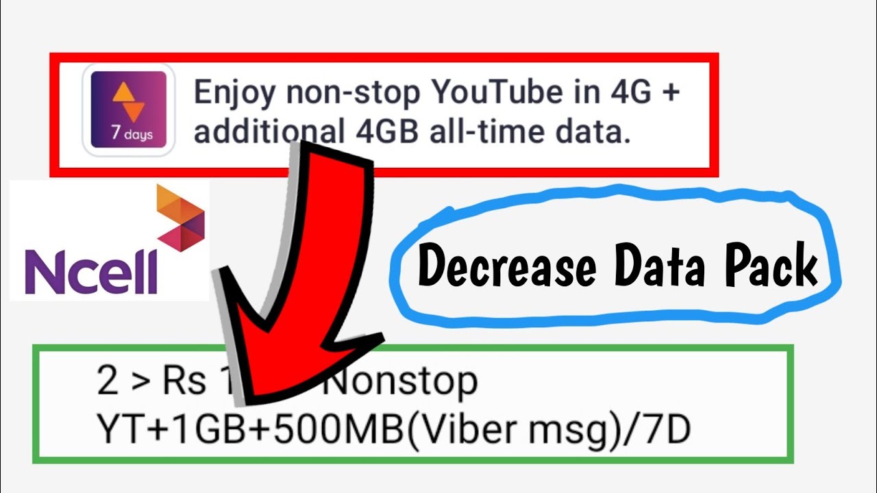 Ncell Nonstop Youtube Pack Rate & Data Change || Ncell Decreased Data Pack ||