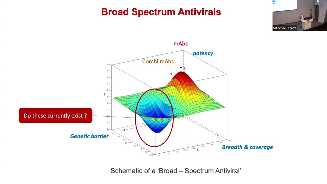 Talk by Saye Khoo, University of Liverpool