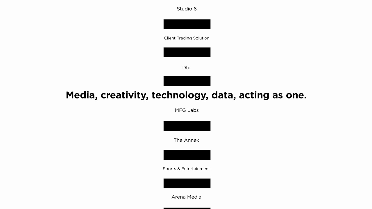 Havas Media Group - Who We Are