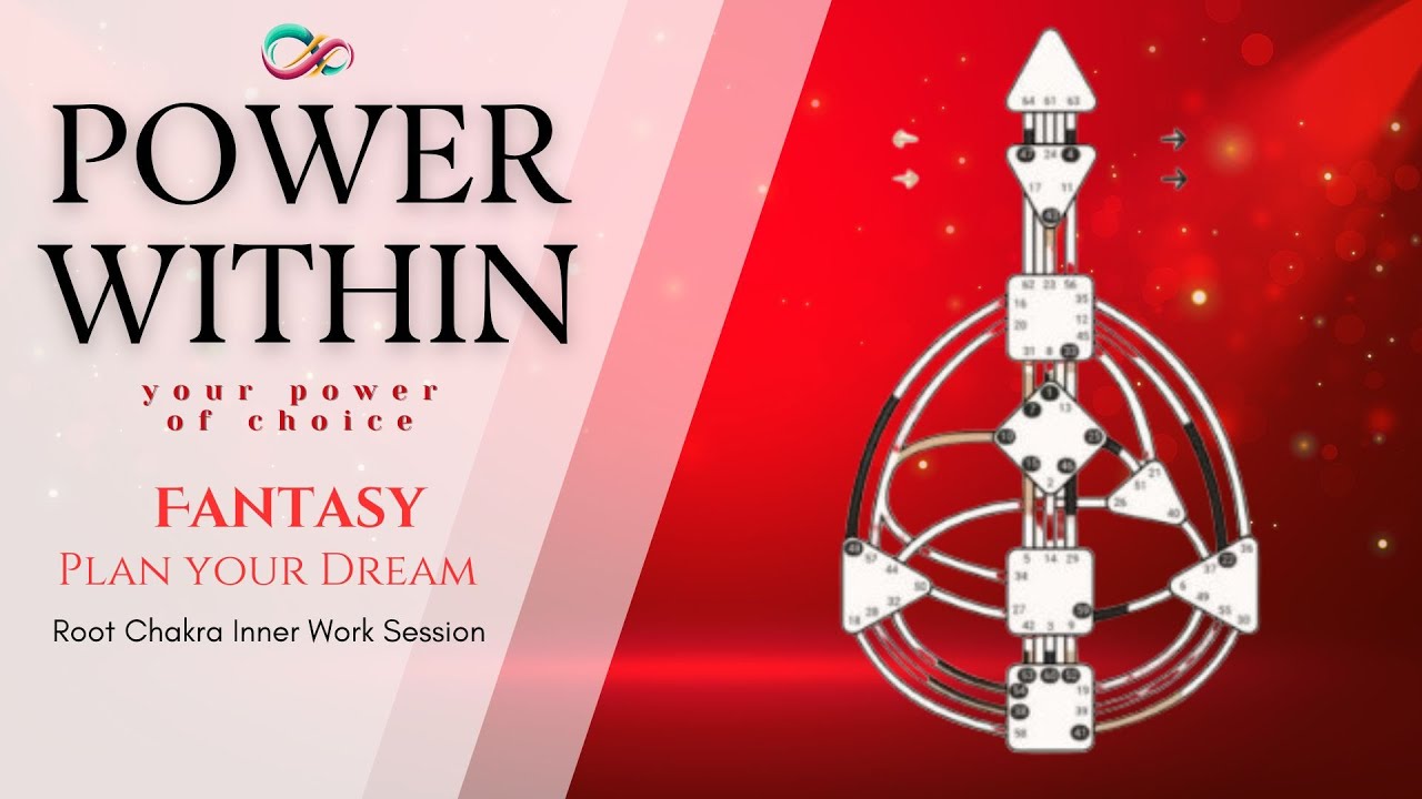 POWER WITHIN: Plan your Dream |Human Design Gate 41 Fantasy| 🔴 Root Inner Work