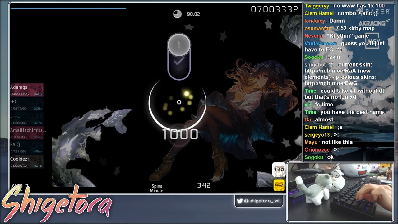 Cookiezi | Basshunter - Ievan Polkka Trance Remix [BeuKirby] +HD,DT 98.44% 556/991x 3xMiss
