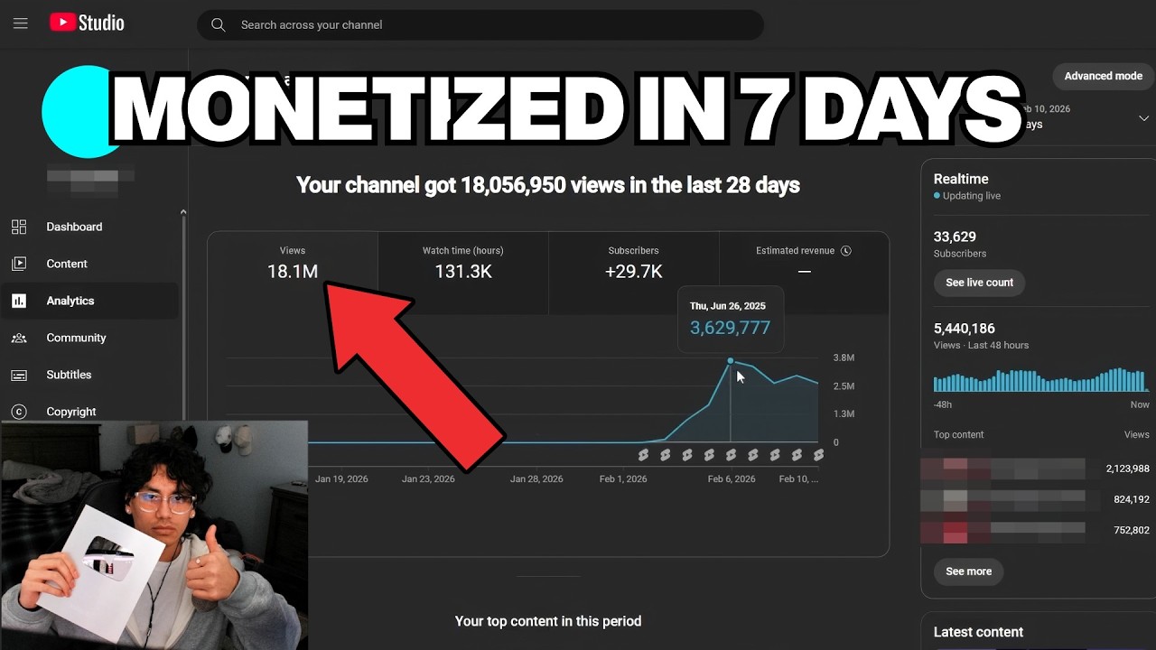 I Blew Up A Shorts Channel in 24 Hours
