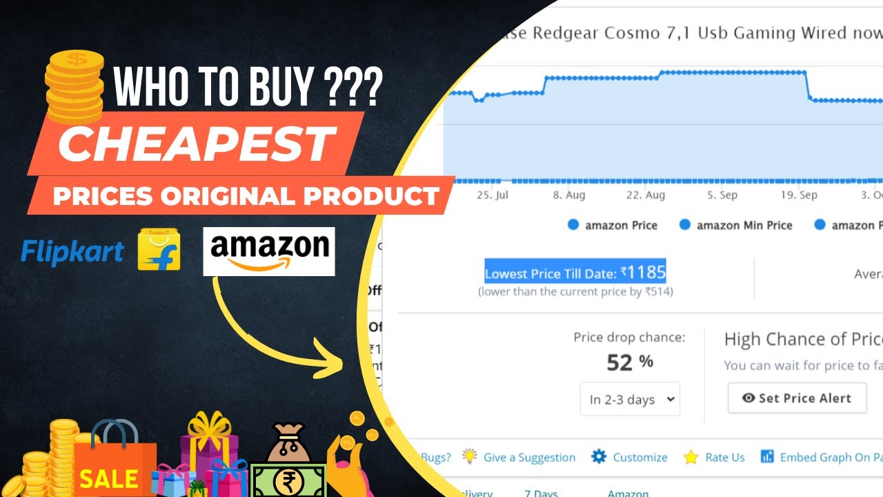 How to get best PRICES on @AmazonInOfficial and @flipkart by using FREE Chrome Extension / UnZip Tech /