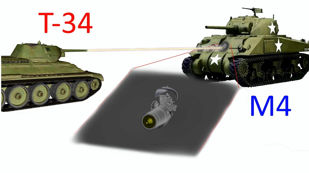 T-34-76 vs M4 Sherman | BR-350B Shell | Armor Penetration