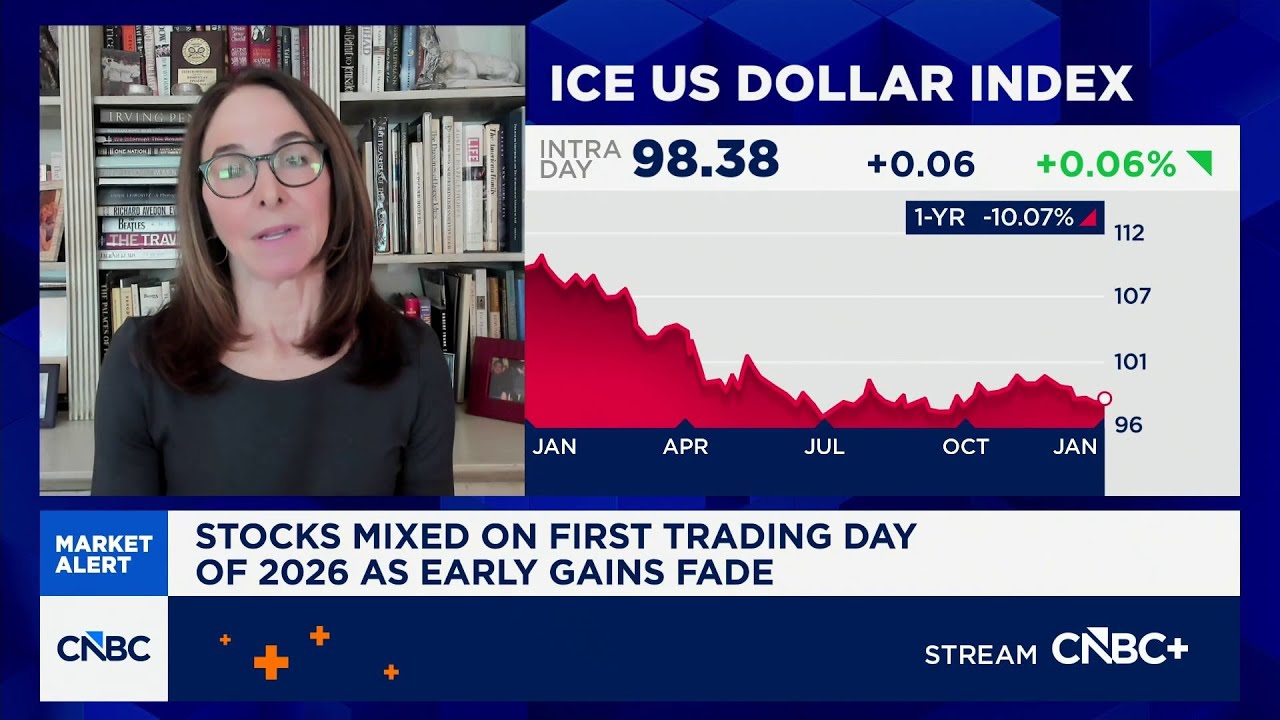 Earnings estimates at 15% for 2026, third year in a row up double digits: BD8's Doran