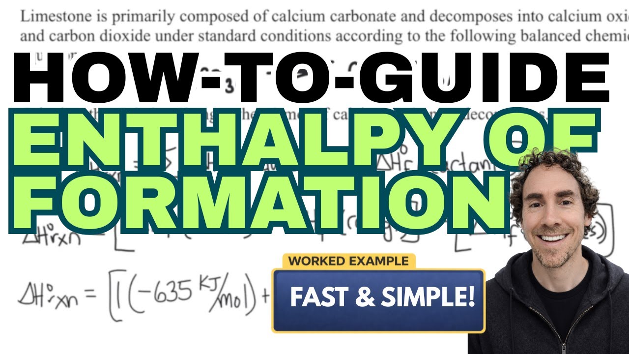 What is Enthalpy of Formation?