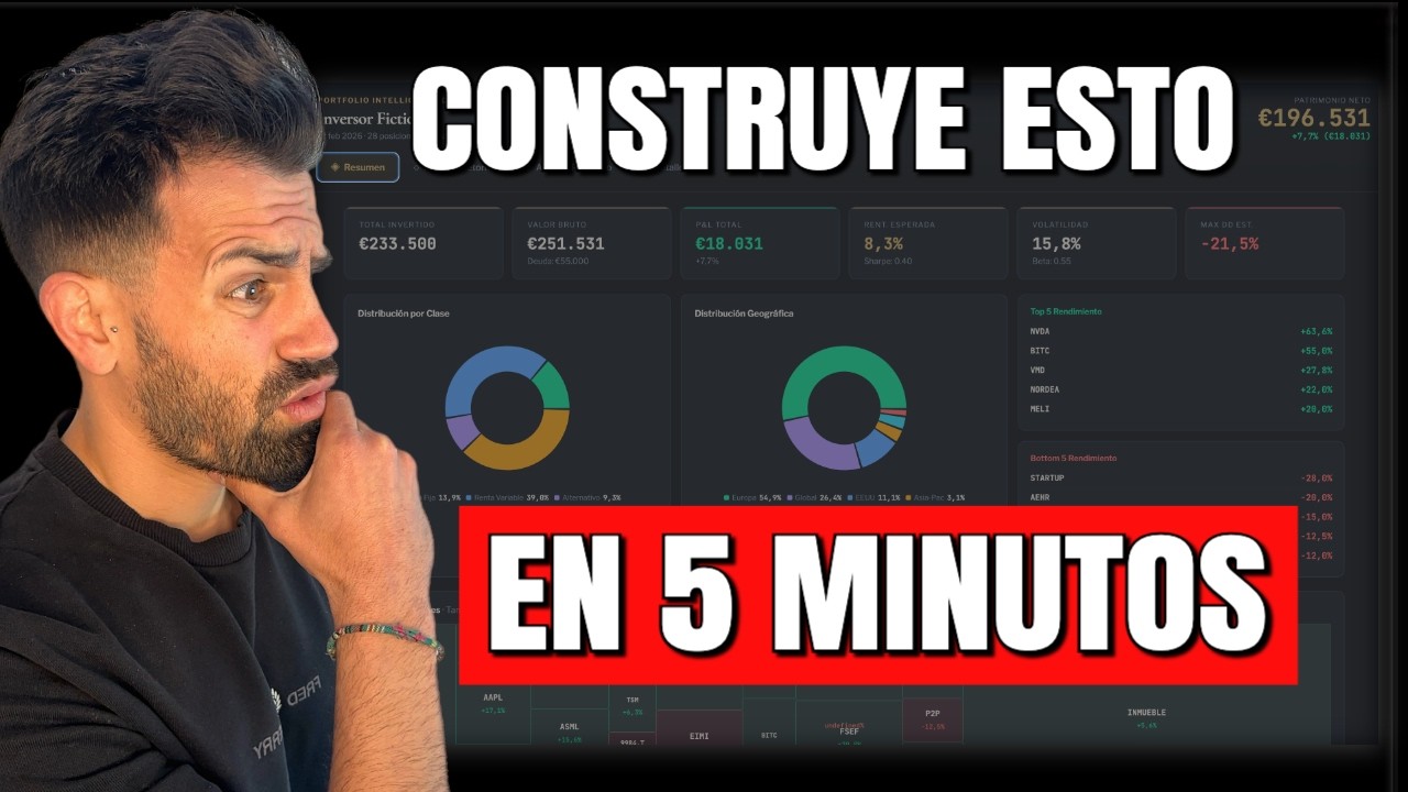Esto CAMBIARÁ Completamente cómo ANALIZAS tu Cartera de Inversiones | ¿Mejor que un Asesor?