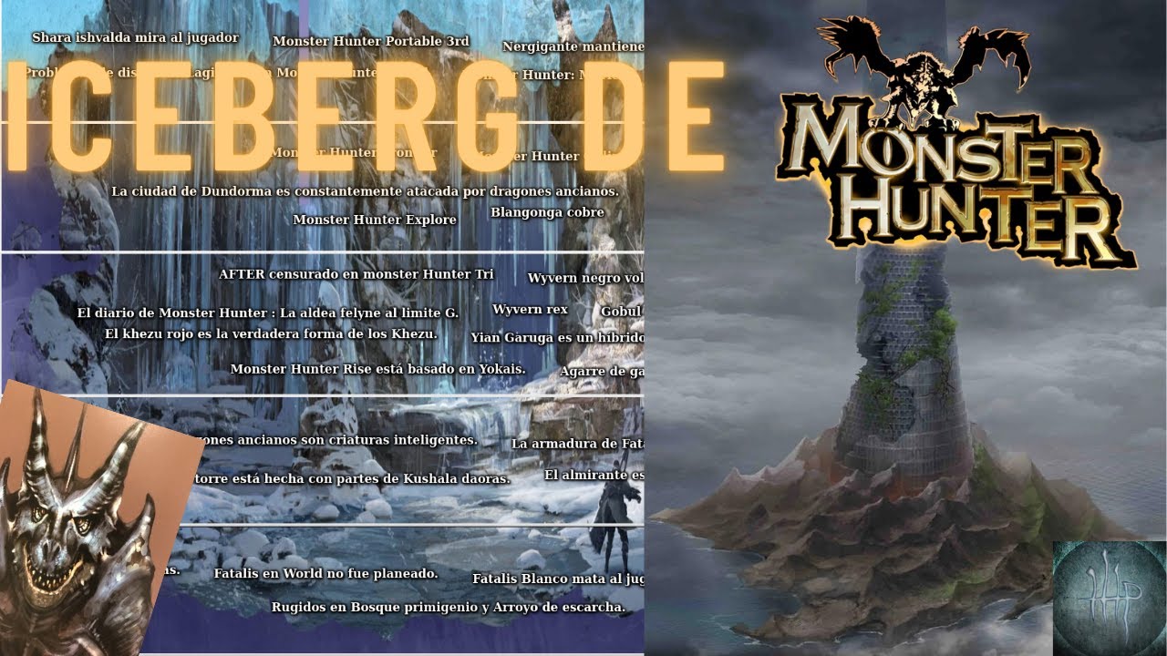 ⛰ ICEBERG DE MONSTER HUNTER 🐲| EXPLICADO