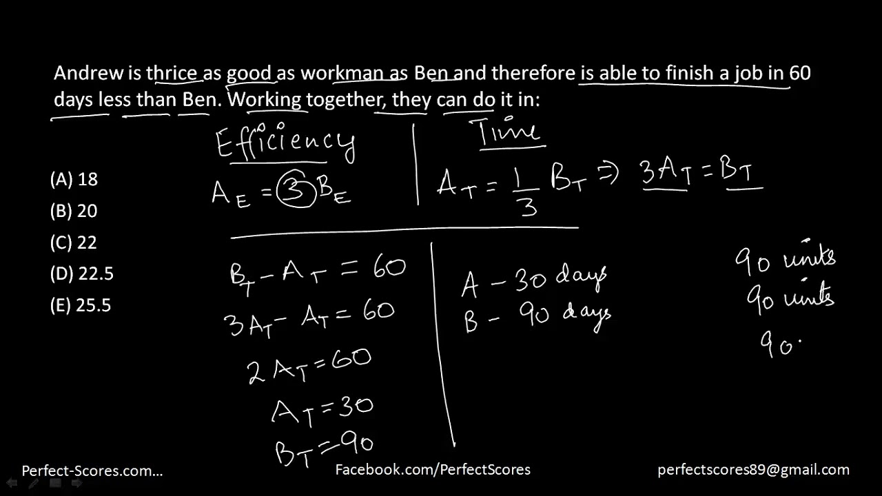 Time and Work (Efficiency)