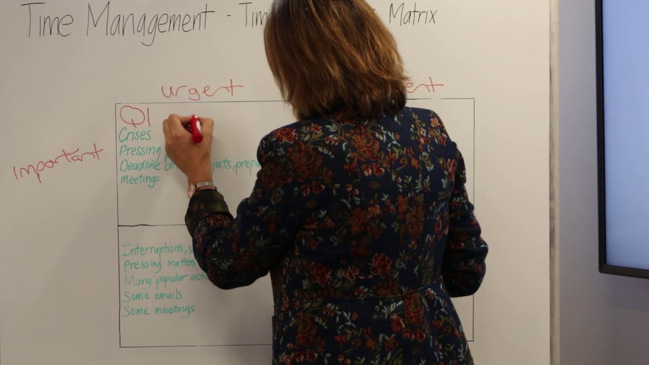 ASL 4 Quadrants Time Management Matrix