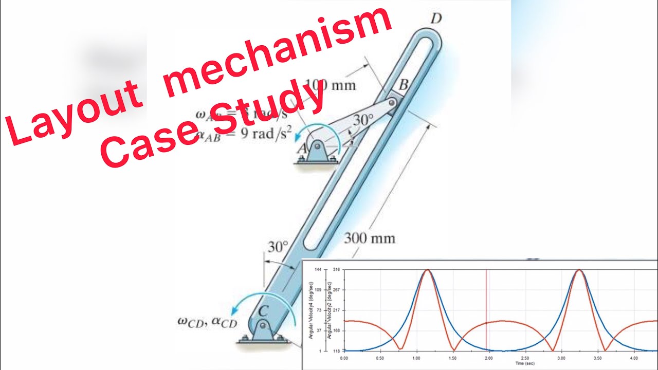 Solidworks Layout Sketch -3 Mechanism case Study