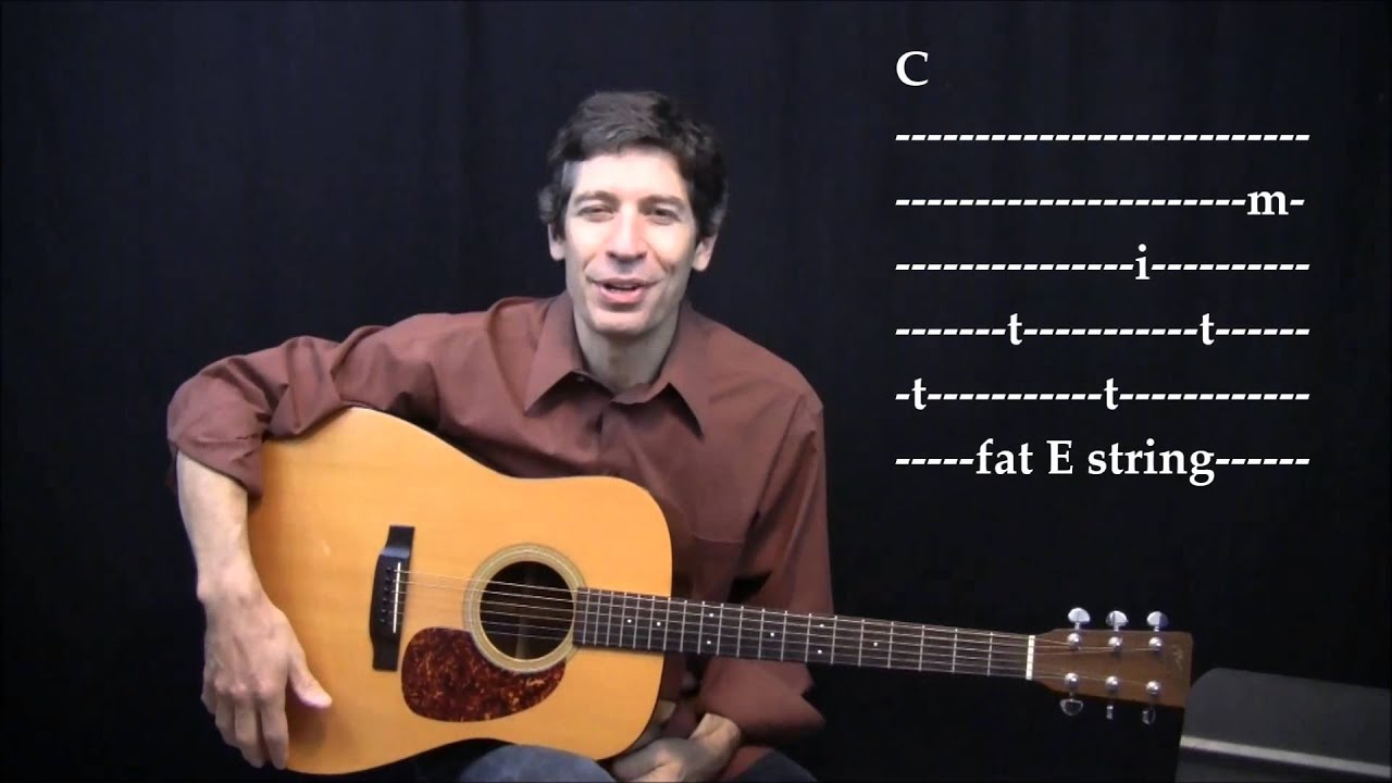 WEBSITE PREVIEW ! Fingerpicking Pattern #2 with TAB  ("Don't Think Twice, It's Alright")
