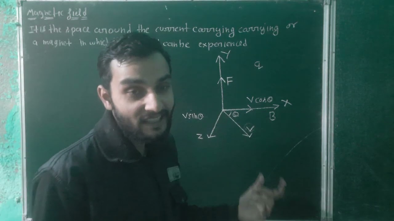 Ch  moving charge and magnetism 