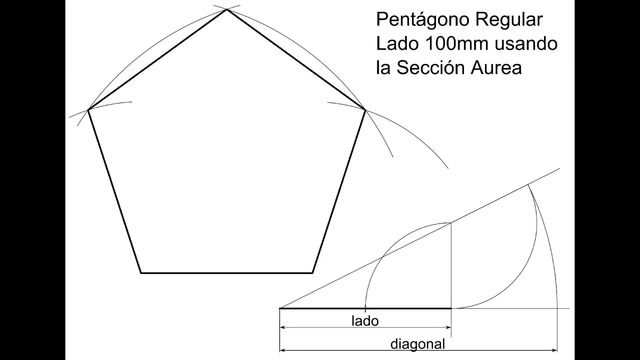 Pentagono seccion aurea