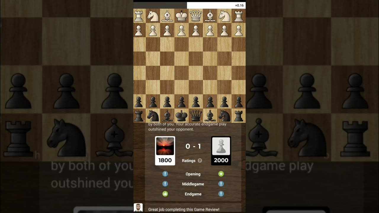 King's Pawn Opening : Leonardis Variation.