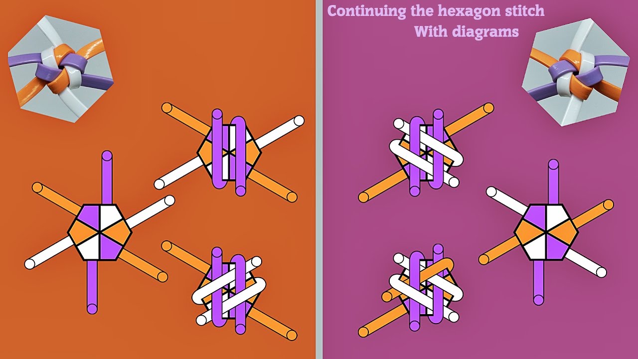 The Hexagon Stitch Part 3 - Continuing The Lanyard (Included Diagrams)