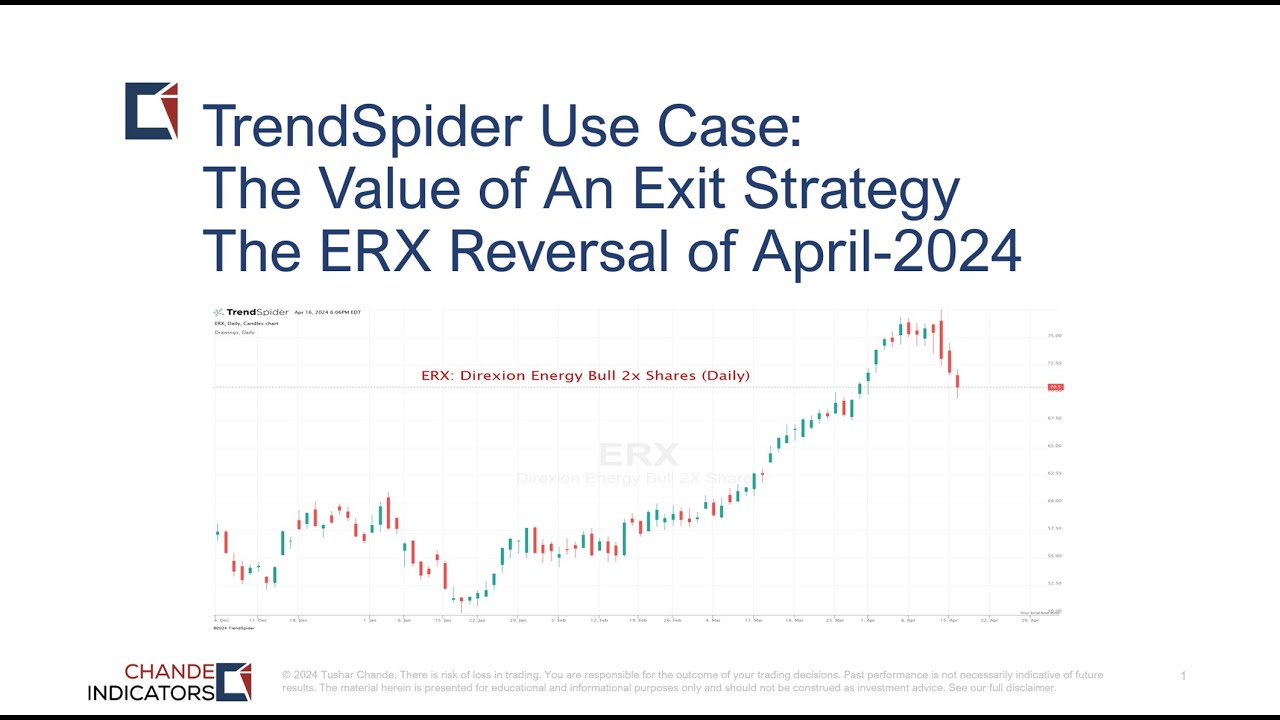 Smart Trailing Stops: Chande Indicators for TrendSpider