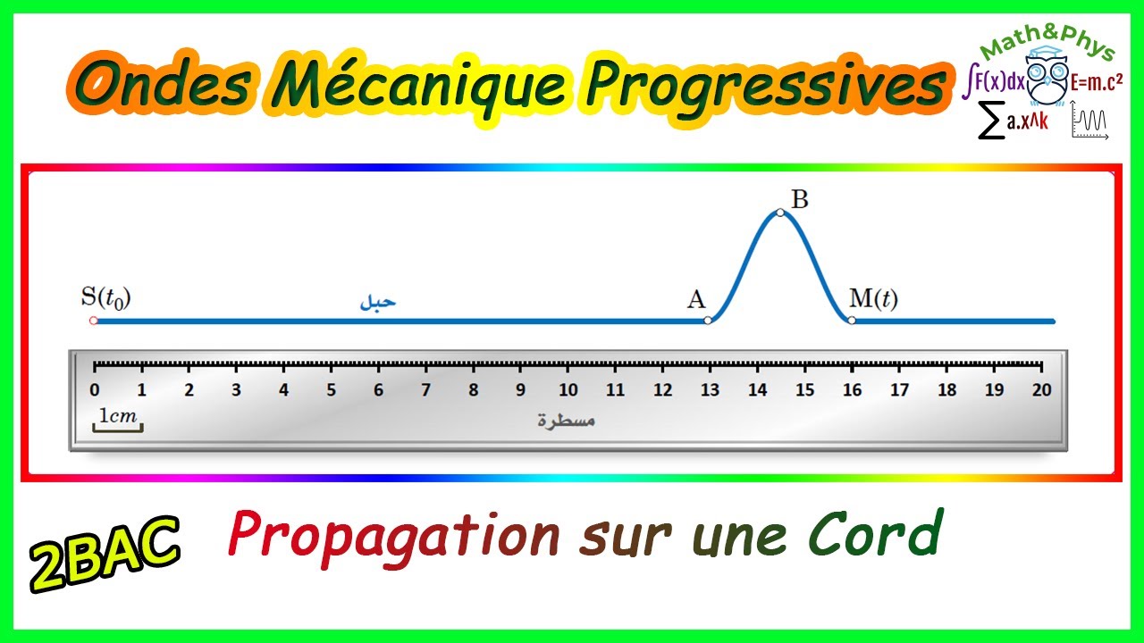 Les Ondes Mécaniques Progressives - 2 Bac SM S.ex [Exercice 4]