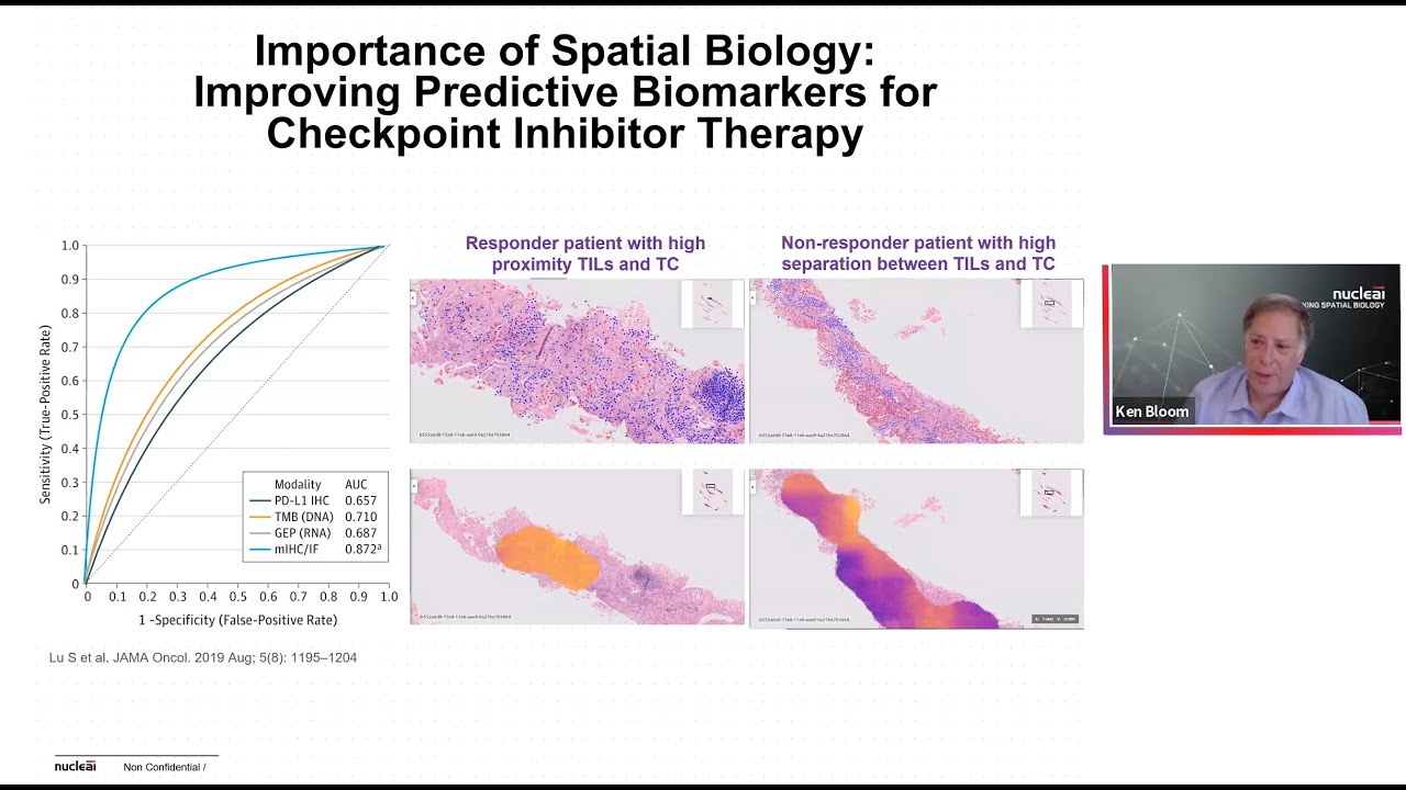 AI-Driven Spatial Biology As The Next NGS