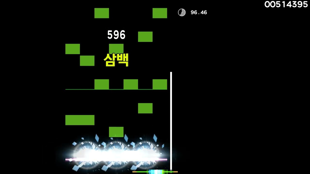 RG azimuth dan 96.11% pass