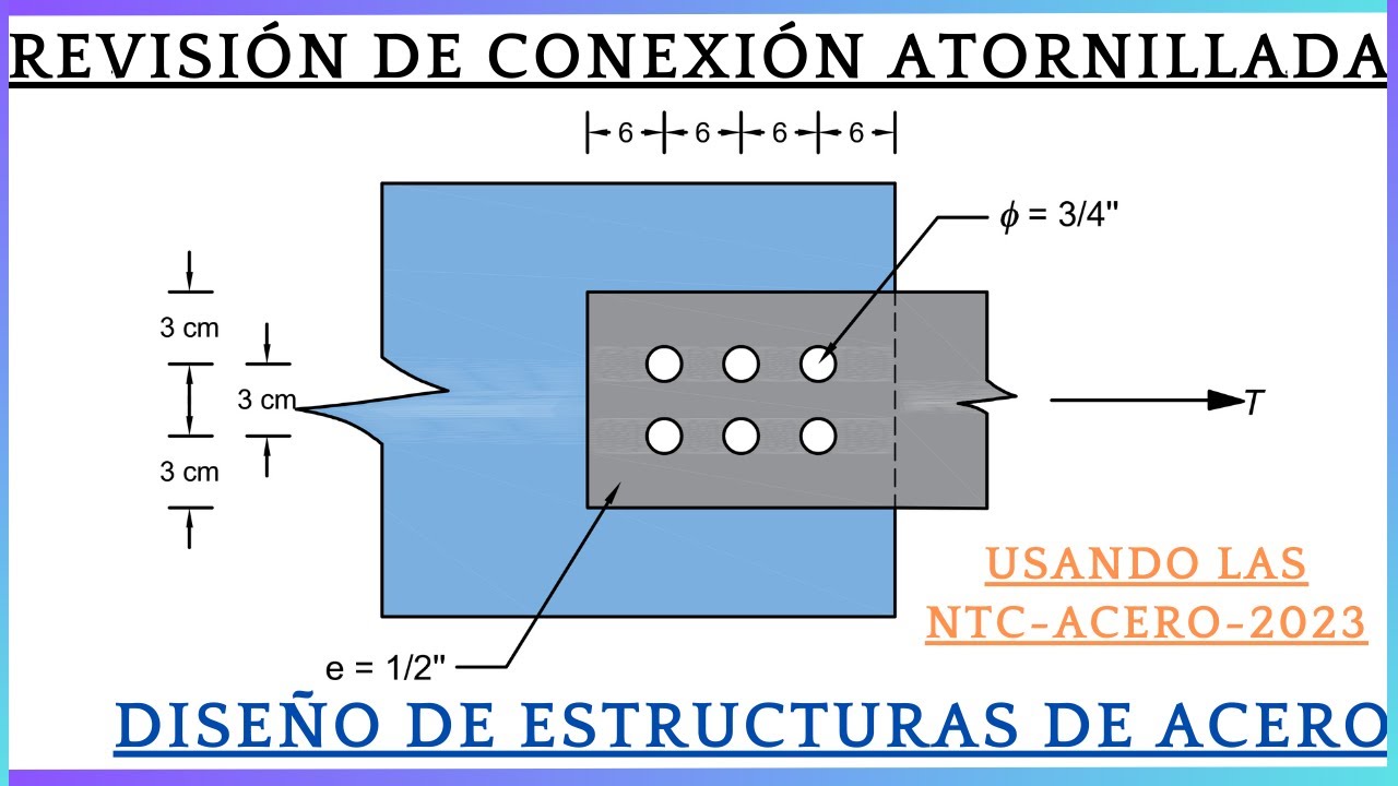 Diseño de Estructuras | Revisión Conexión | Placa con Placa | Atornillada | Usando NTC-Acero-2023.