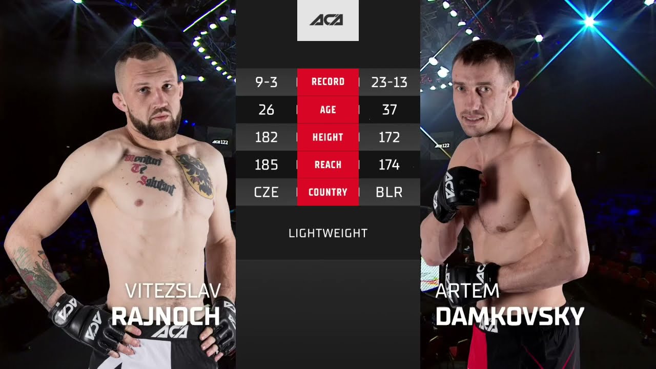 Витезслав Райнох vs. Артем Дамковский | Vitezslav Rajnoch vs. Artem Damkovsky | ACA 122 - Minsk
